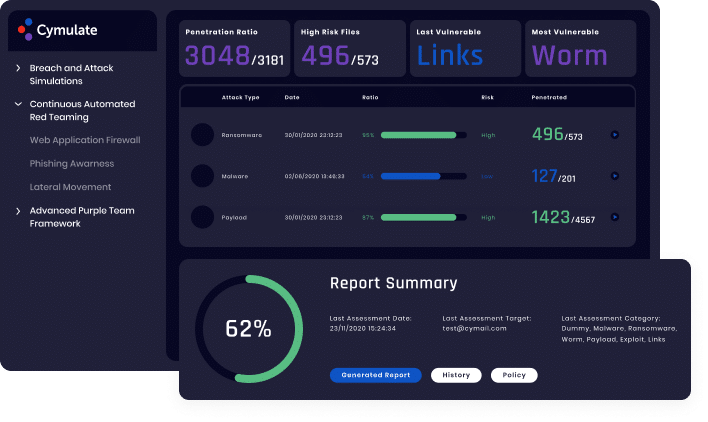 eCyLabs: Application Security Posture Management