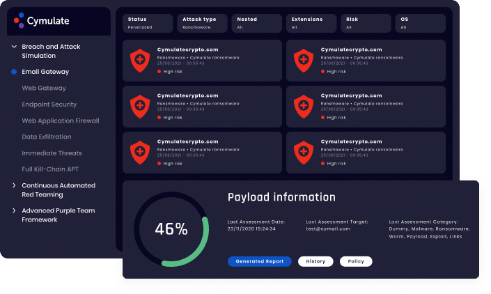 Email Gateway Dashboard