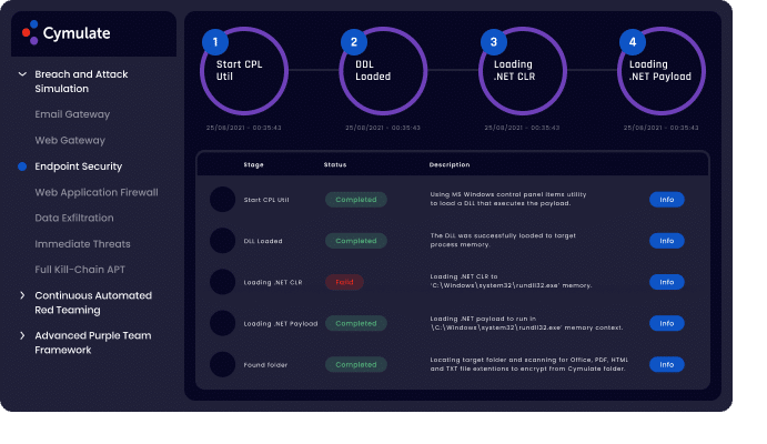 Endpoint Security