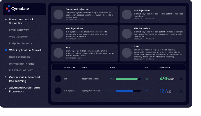 Web Application Firewall Dashboard