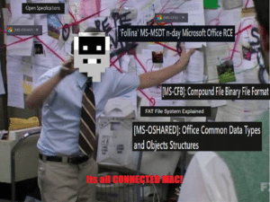 Follina MS-MSDT Meme