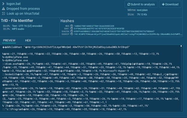 Threat Intelligence Analysis and Malware Research 11