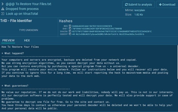 Threat Intelligence Analysis and Malware Research 12