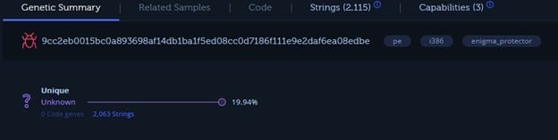 Threat Intelligence Analysis and Malware Research