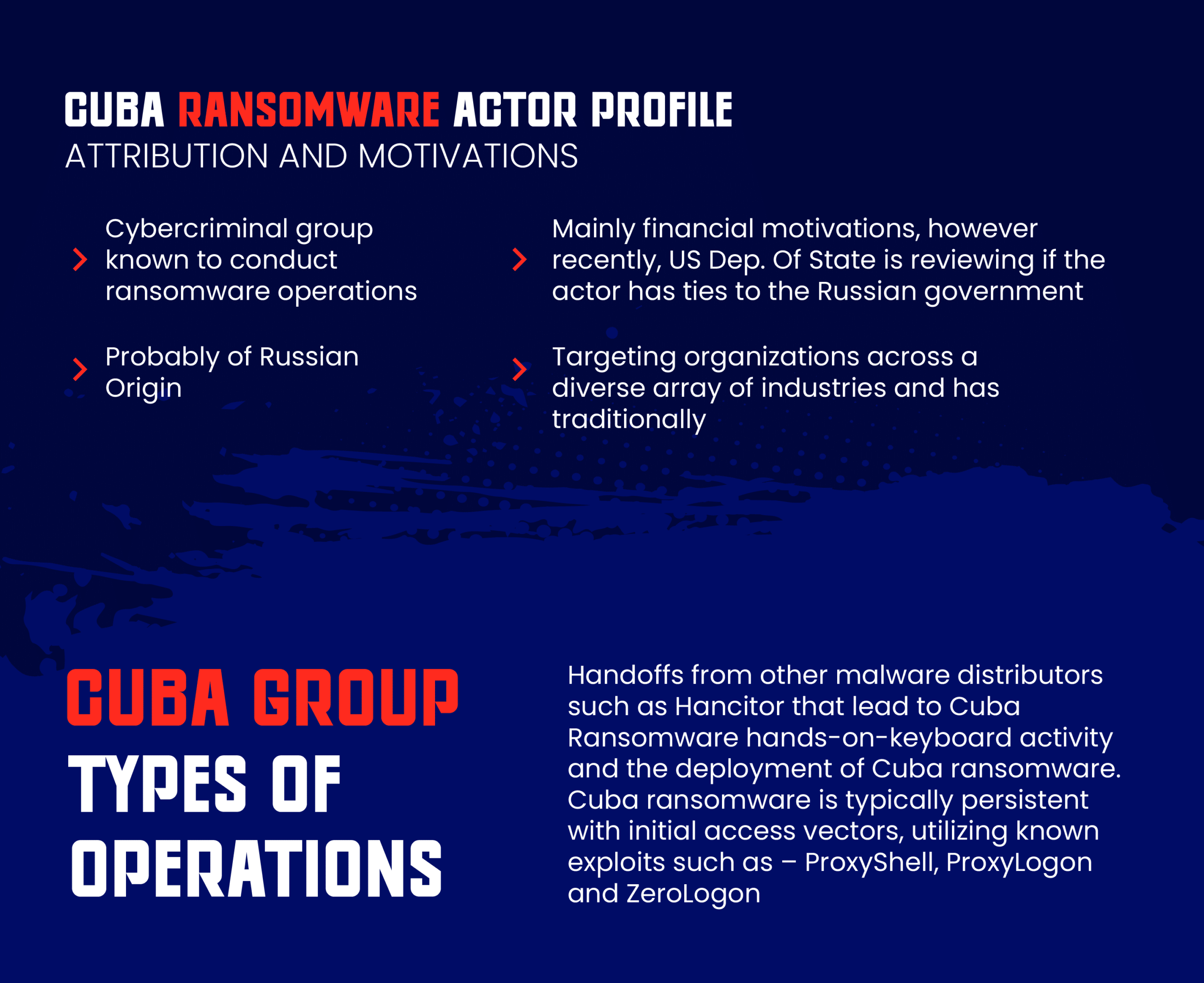 Cuba Ransomware Profile