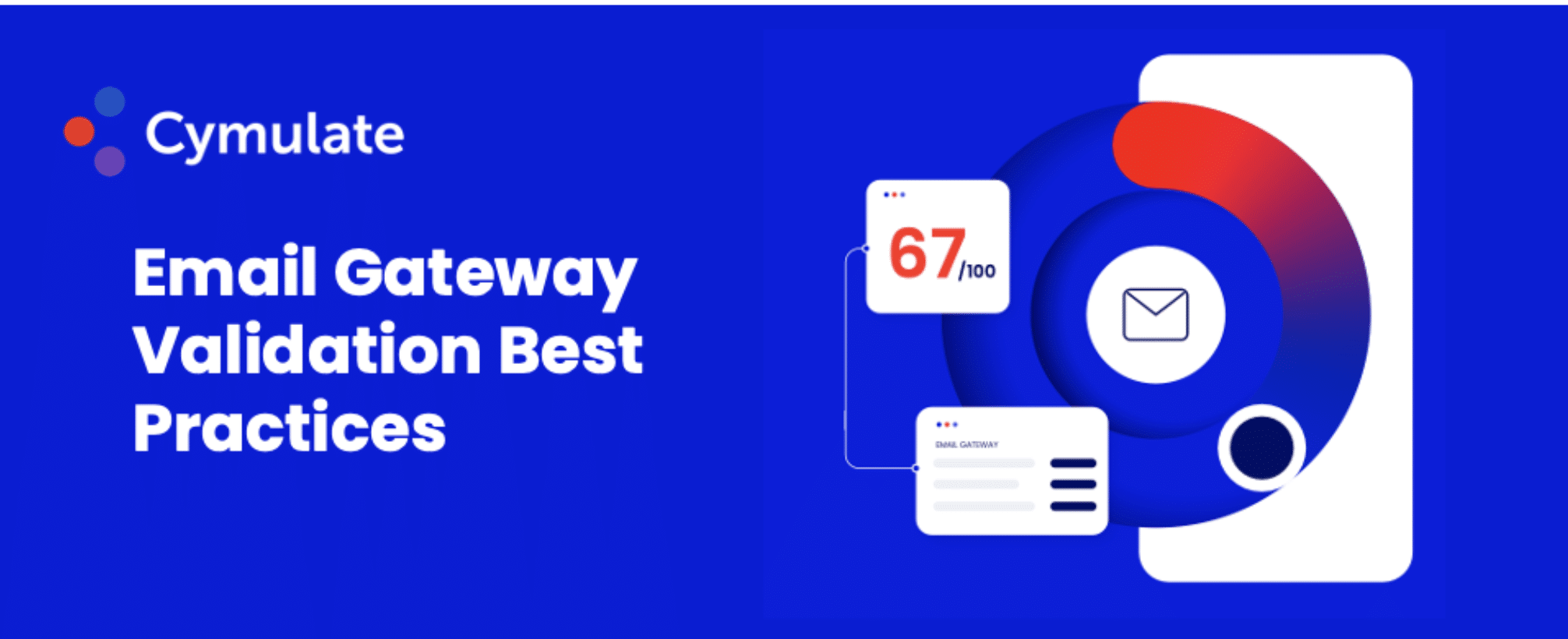 Security Validation Best Practices: Email Gateways  Hero image