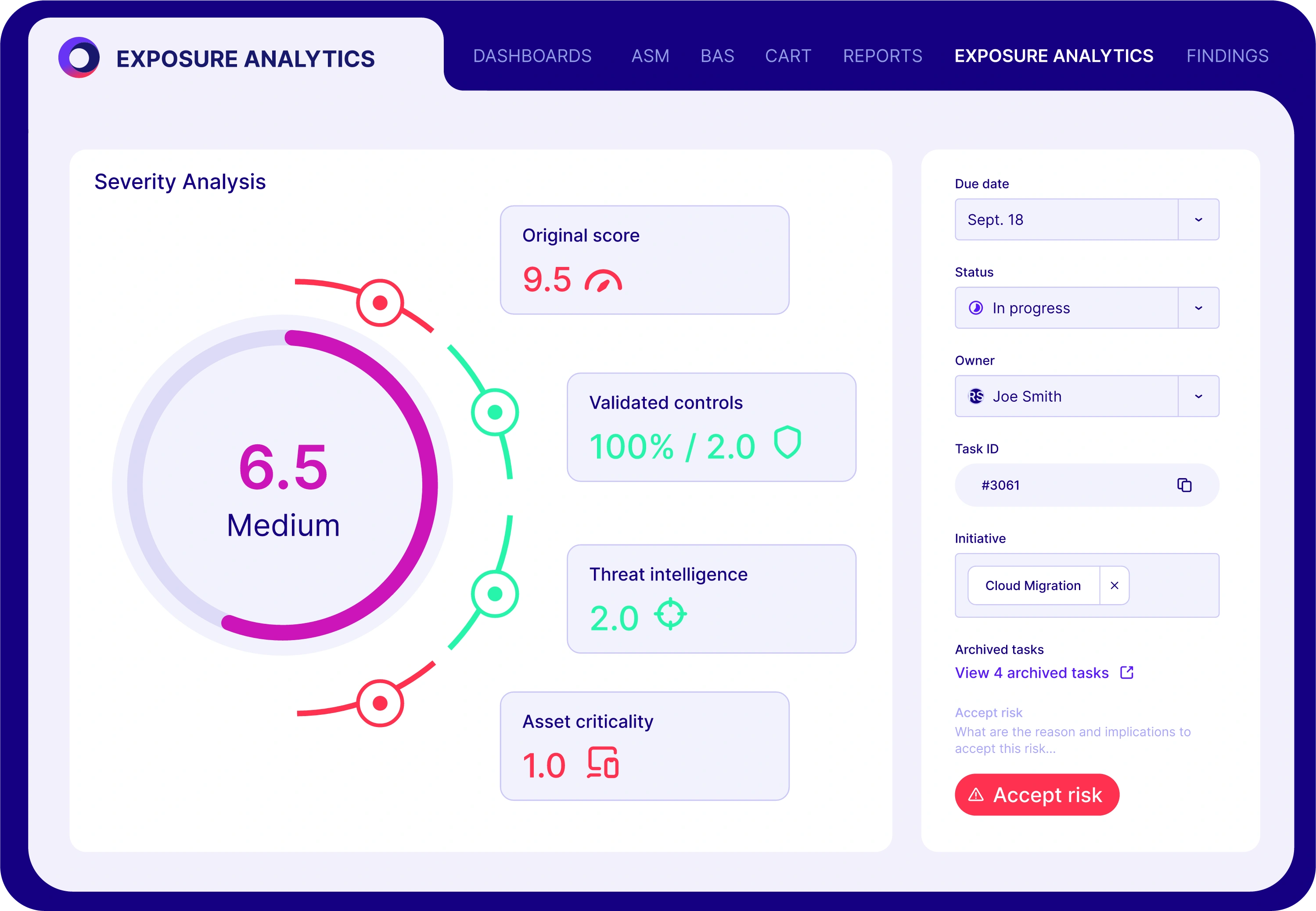 cymulate exposure analytics