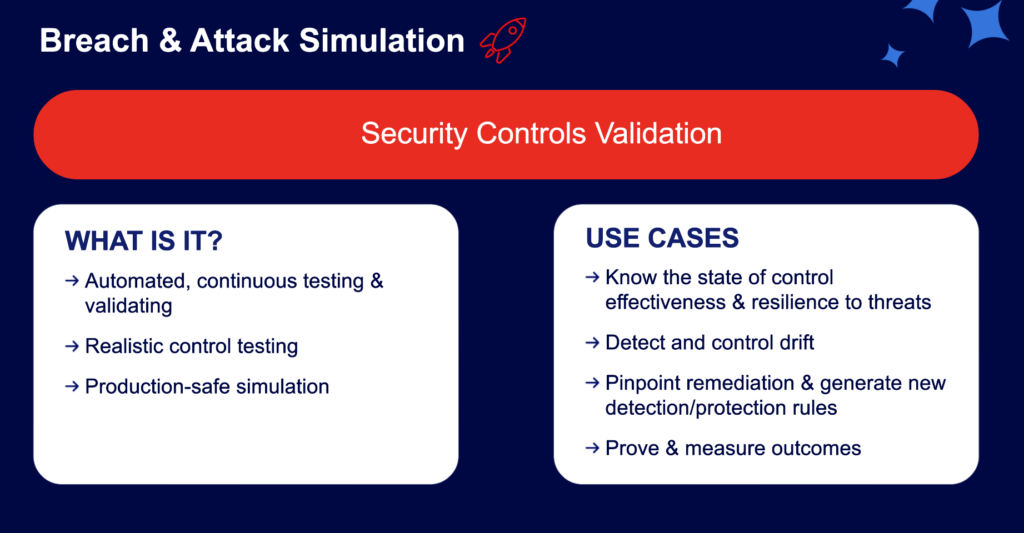 Breach and attack simulation for security controls validation