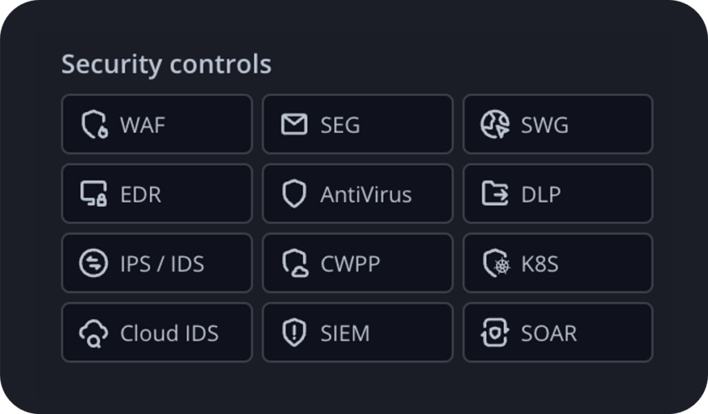 Expanded Security Controls 