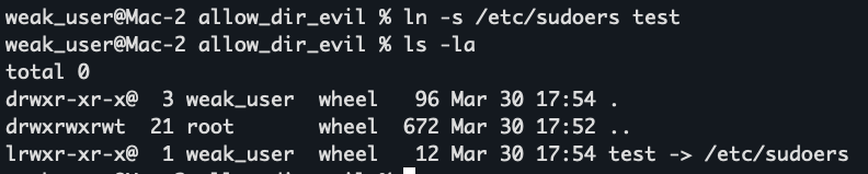 Within /private/tmp/allow_dir_evil, the attacker creates a symbolic link:  “ln -s /etc/sudoers test” 