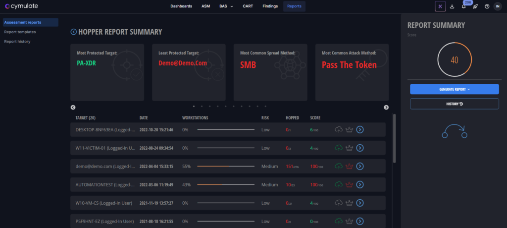 Hopper Report Summary