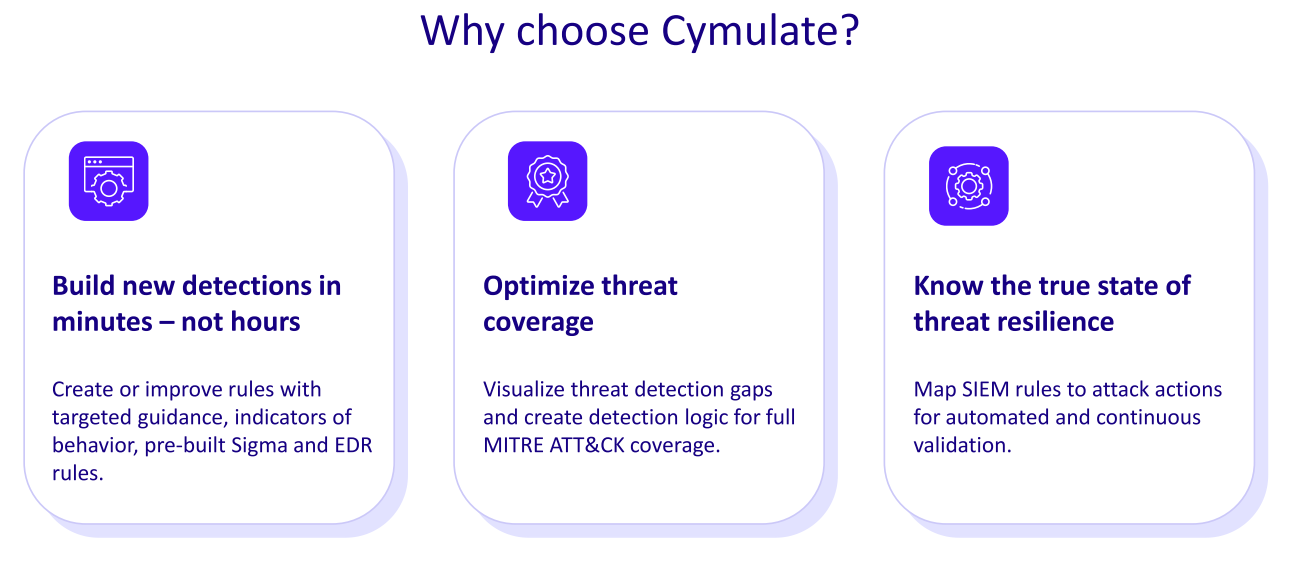 siem validation with cymulate