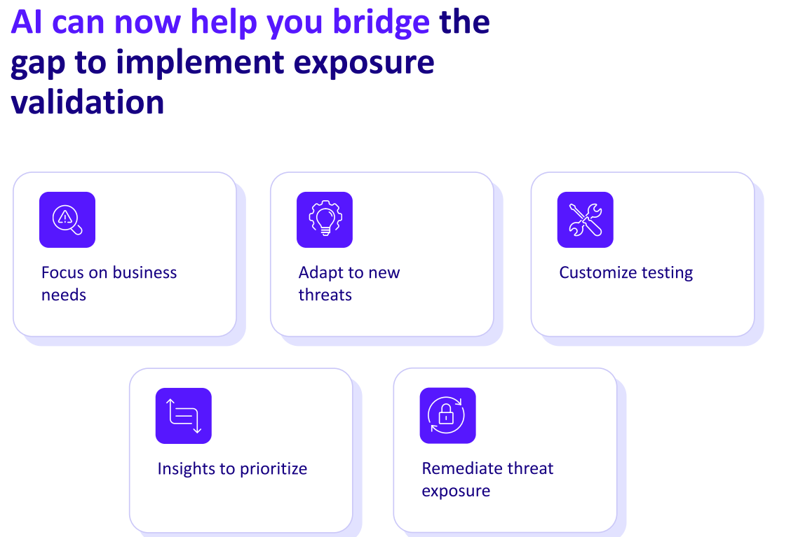 ai threat detection benefits