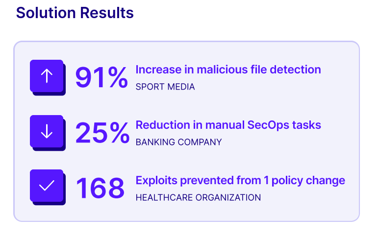 soc solution results cymulate