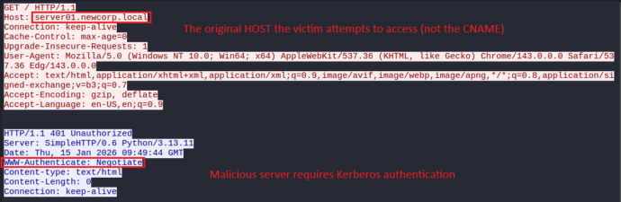 Kerberos Authentication Relay via DNS CNAME Abuse