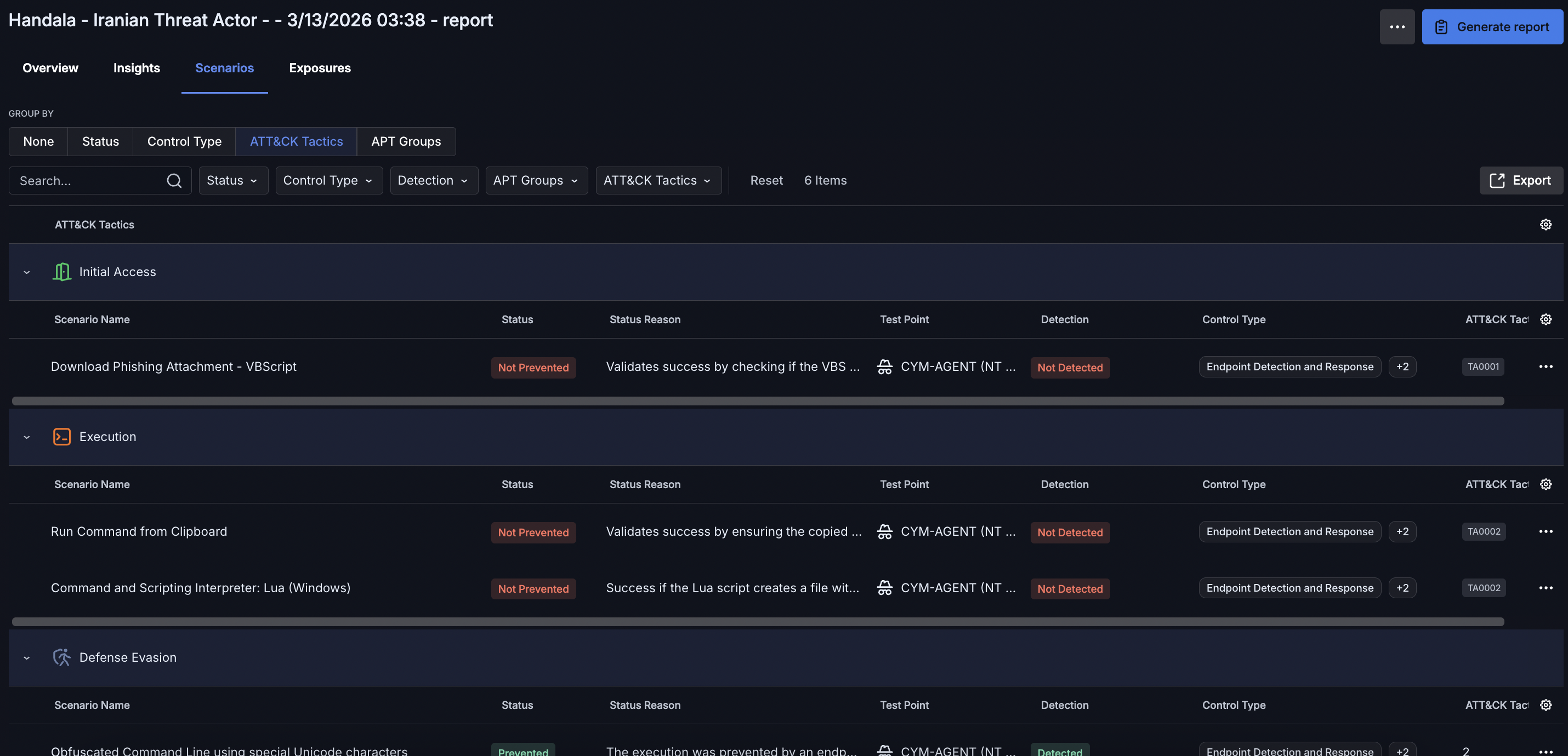 handala assessment results cymulate