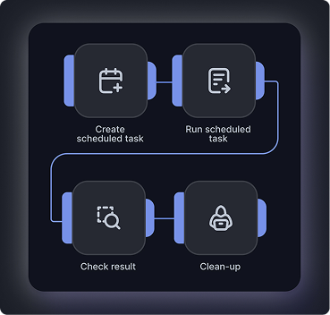 Chain Multi-Action Attacks